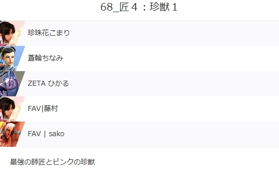 トパチャリ、豪華メンバー集結！期待の声殺到！ 
