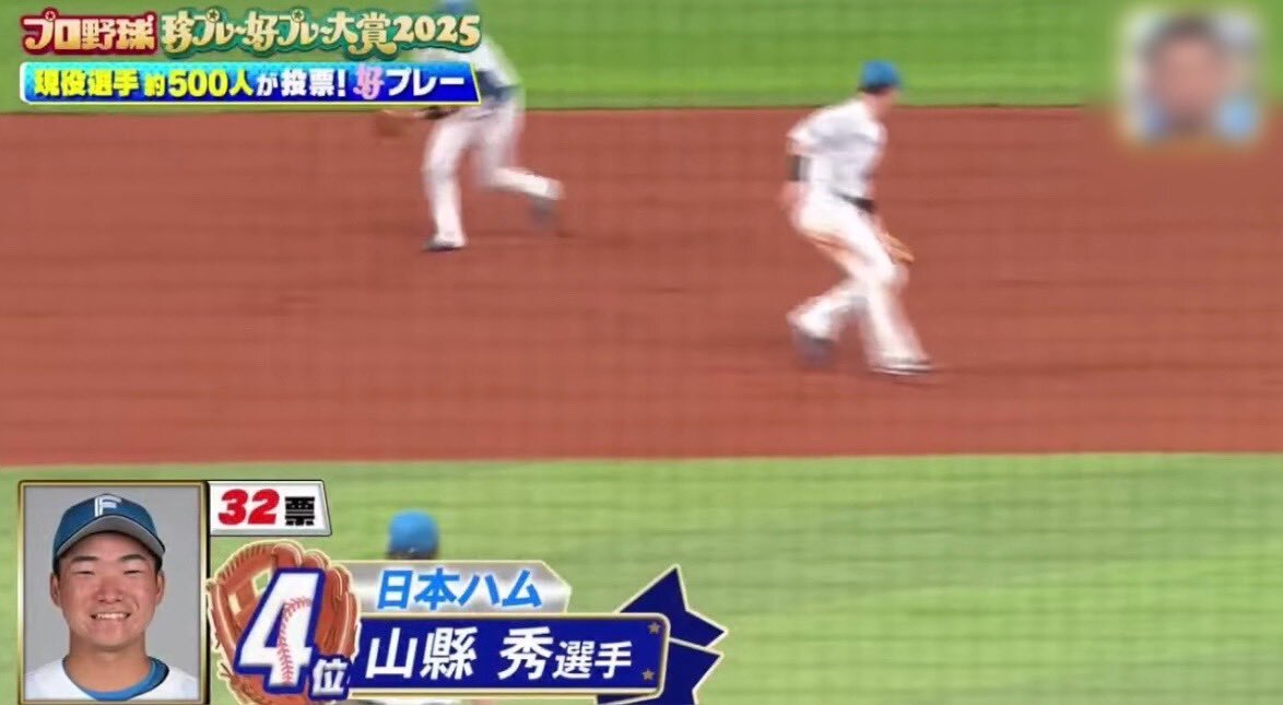 滝澤夏央選手、現役選手投票で守備の達人1位に輝く！