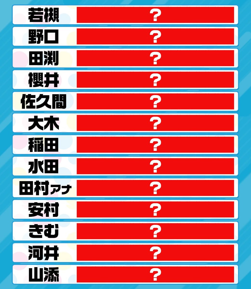 ラヴィット！出演者たちの変身！視聴者も参加する間違い探し対決