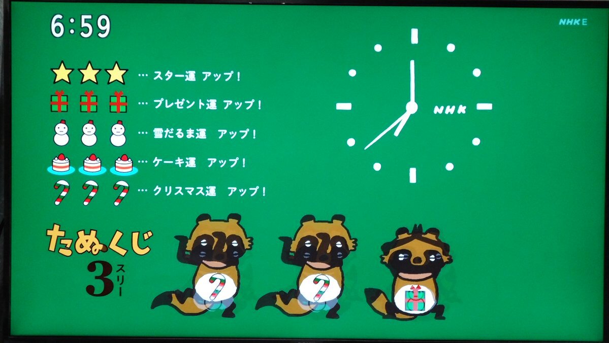 たぬくじ」のYahoo!リアルタイム検索 - X（旧Twitter）をリアルタイム検索