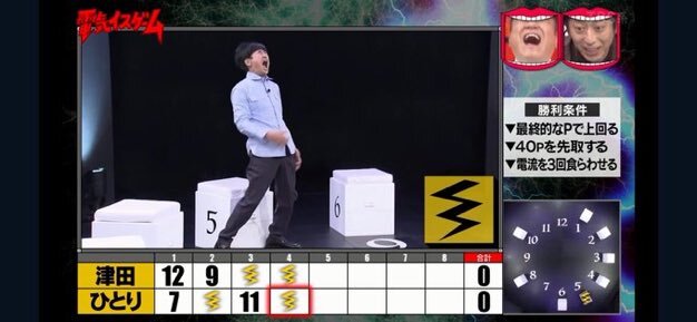 「名探偵津田」90分SP放送！「長袖を下さい」効果で話題沸騰