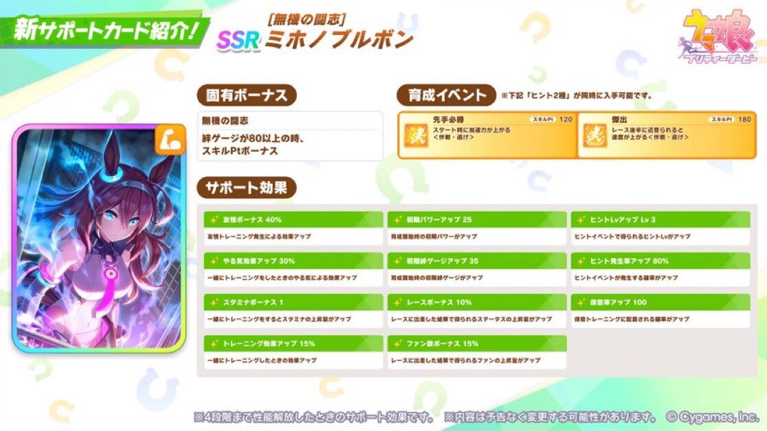 パワーブルボン、逃げ性能が話題に！