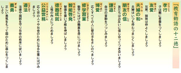 教育勅語全文 教育勅語(現代語訳) | オヤジの備忘録