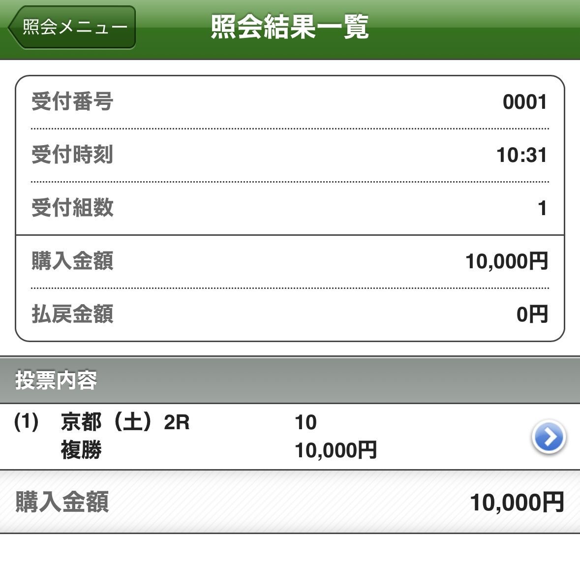 京都2R、トミーバローズが優勝なるか？