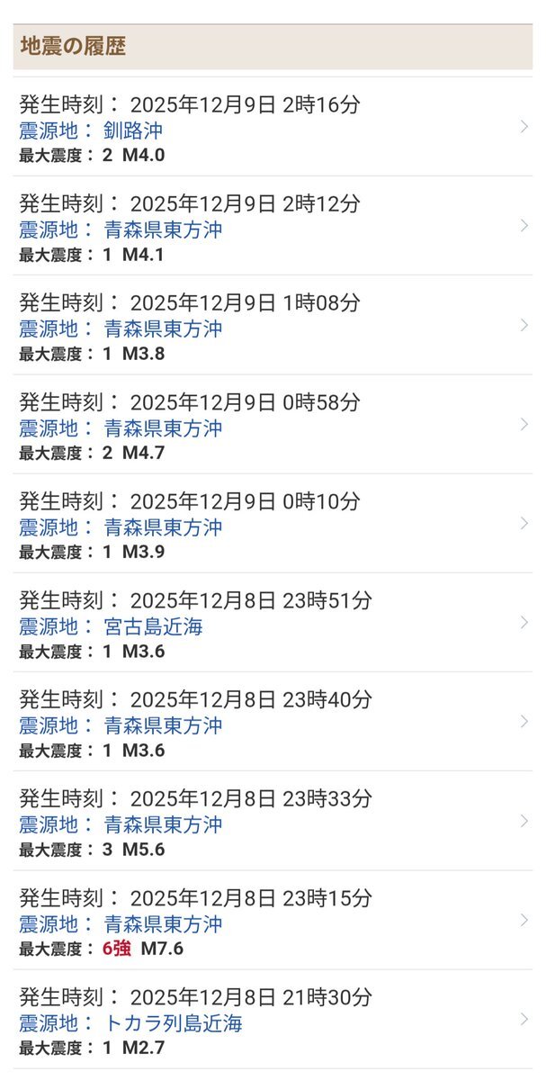 青森M7.6地震：余震の少なさから不安の声続出