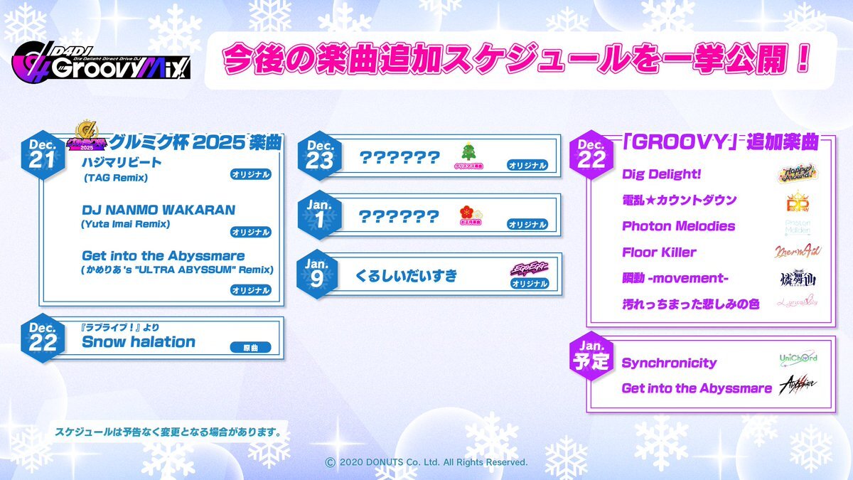 D4DJ グルミク、新難易度「レジェンド」や新楽曲追加決定！ファン歓喜