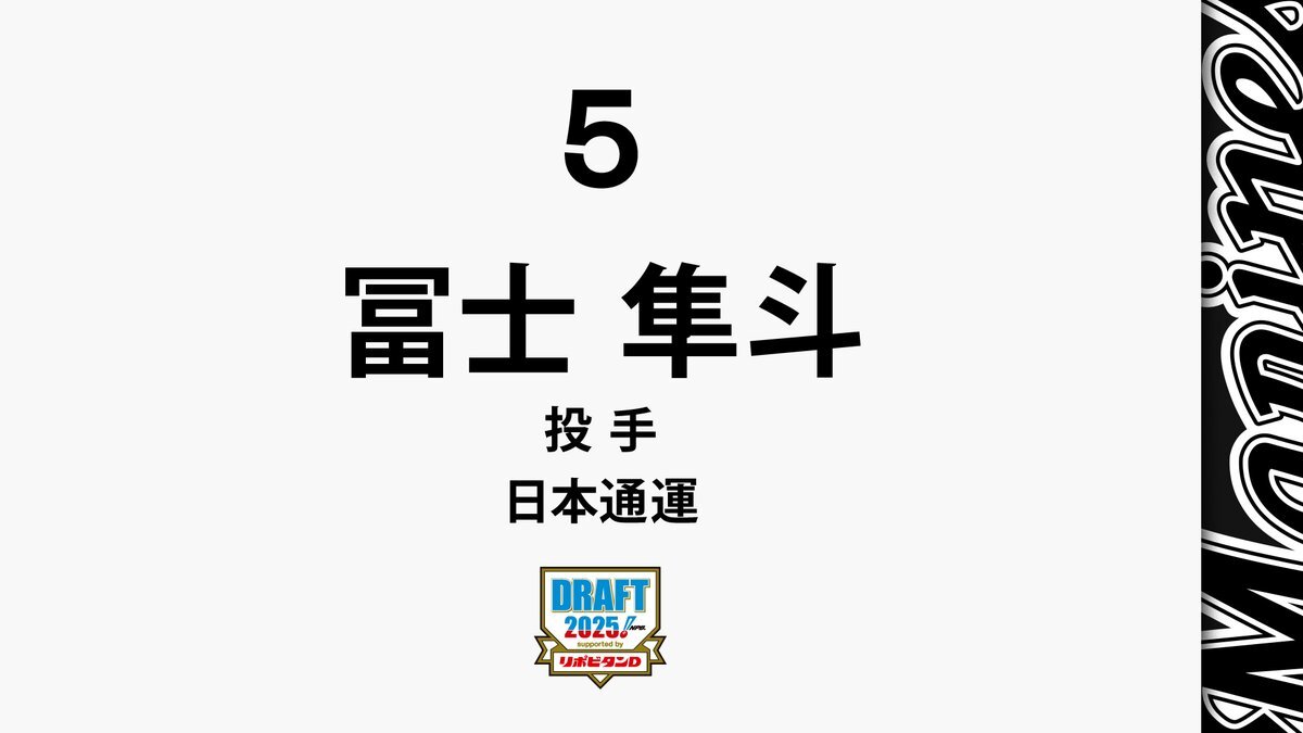 ドラフト会議で注目選手は誰？
