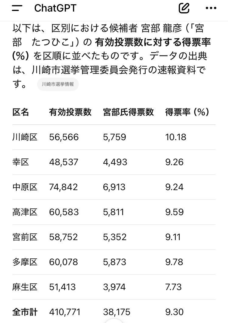 因美線で運転取りやめ、利用者はどうなる？
