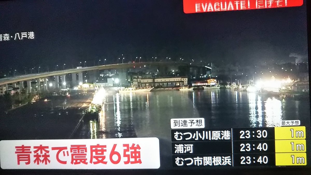 青森三八上北で震度6強、津波警報発令