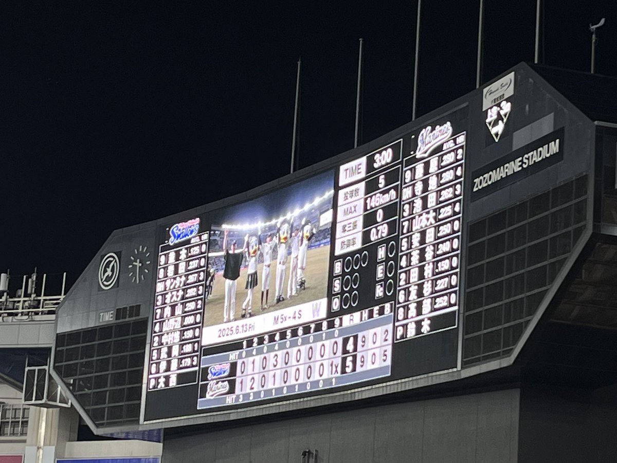 話題のトピックに関するX（旧Twitter）検索結果 - Yahoo