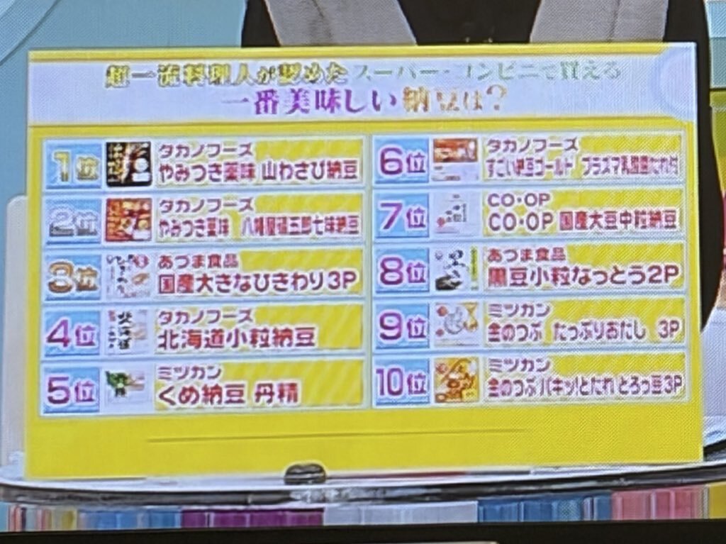 IMP.がラヴィットに出演！どんな企画があった？