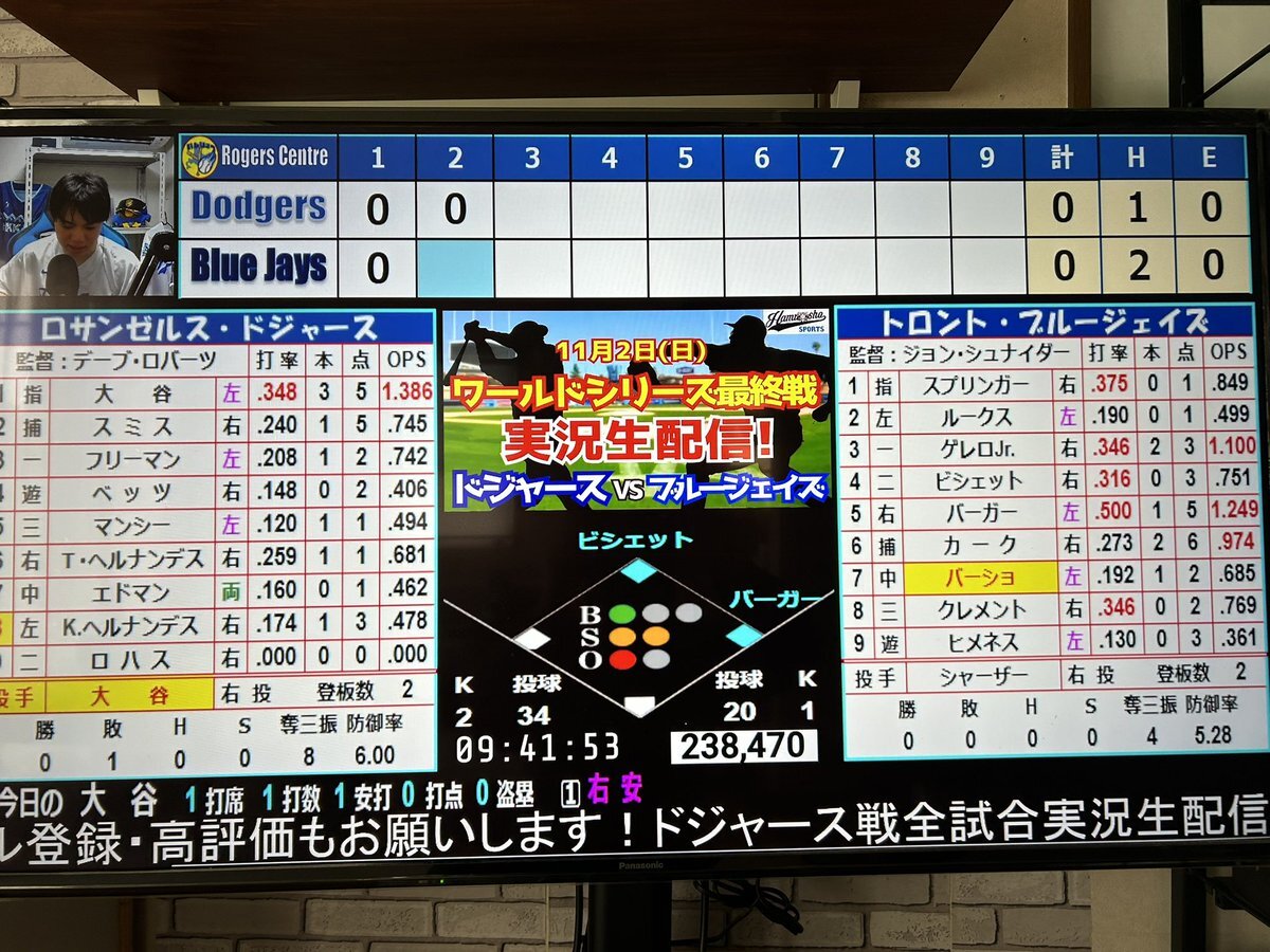 大谷翔平、まさかの先発で苦戦！ボール先行が目立つ