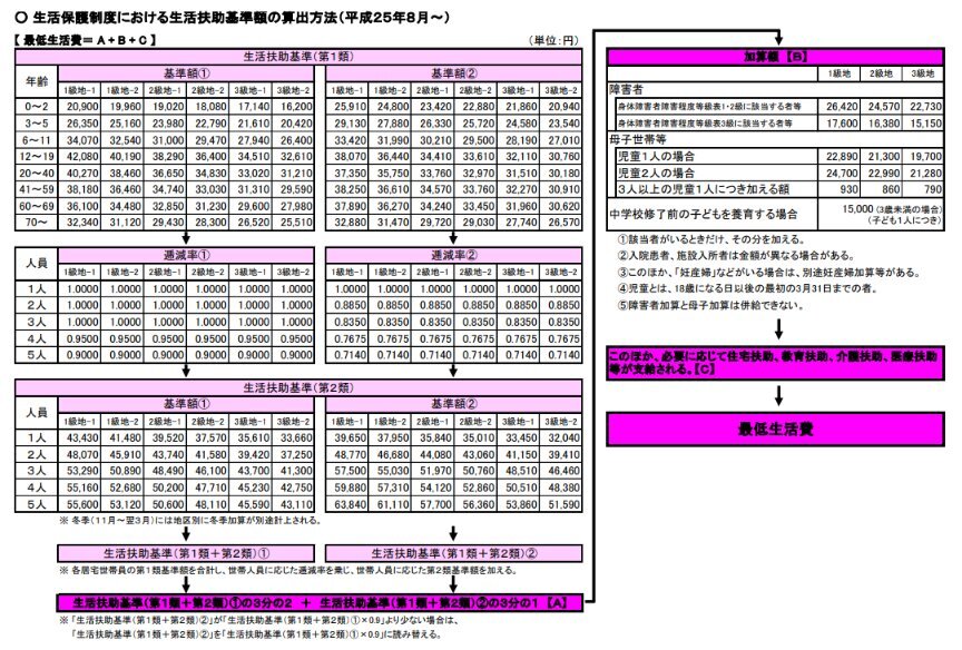 追加給付」のYahoo!リアルタイム検索 - X（旧Twitter）をリアルタイム検索