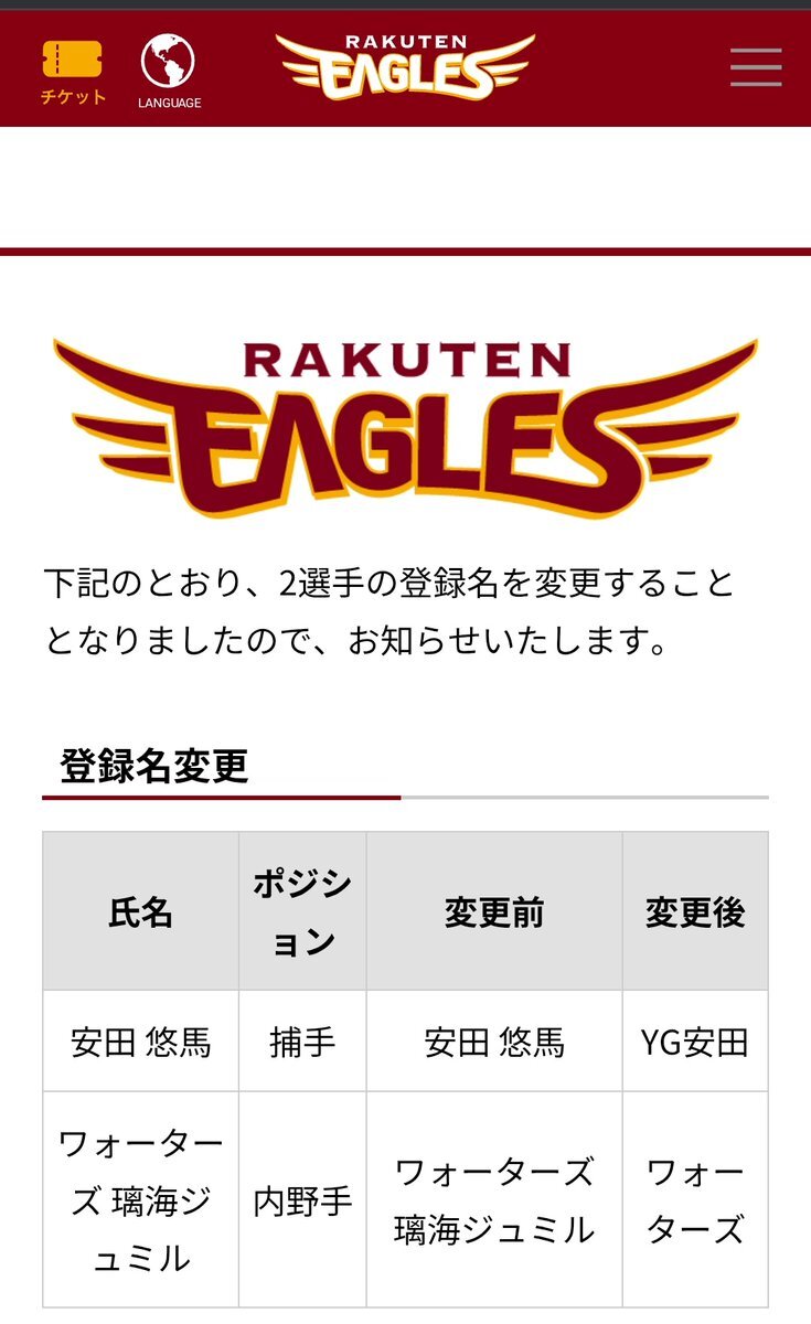 楽天・安田悠馬、登録名を「YG安田」に　ファンは「意味不明」の声も