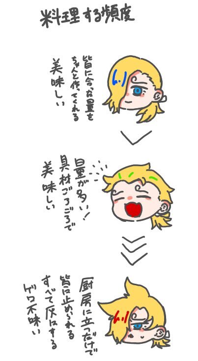 イチジ サンジ のtwitter検索結果 Yahoo リアルタイム検索