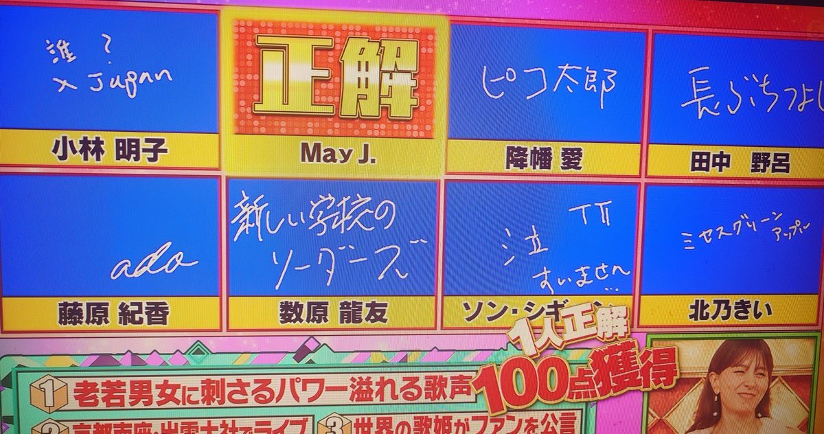 ハマダ歌謡祭で世代対決！ベテランvsルーキーの歌唱バトルに熱狂