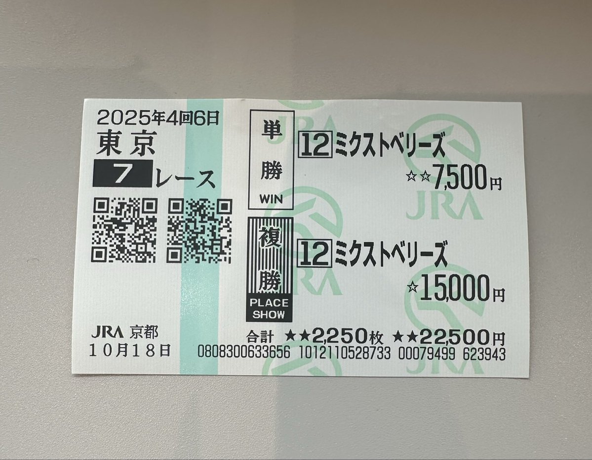 ミクストベリーズが勝利！競馬ファンを沸かせたレースは？