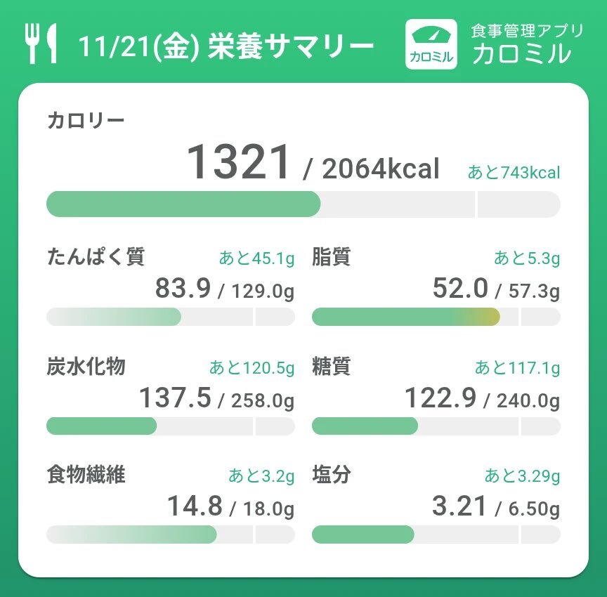 過食嘔吐：SNSで経験談や治療法が話題に