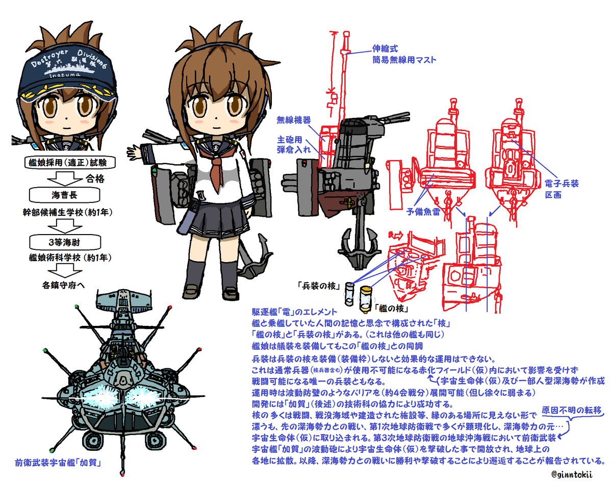 艦これ のtwitter検索結果 Yahoo リアルタイム検索