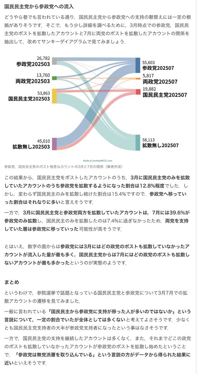 yahooニュース」のYahoo!リアルタイム検索 - X（旧Twitter）を