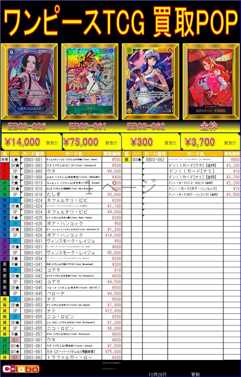 なななん X（旧Twitter）で話題のおもしろ画像や動画 - Yahoo