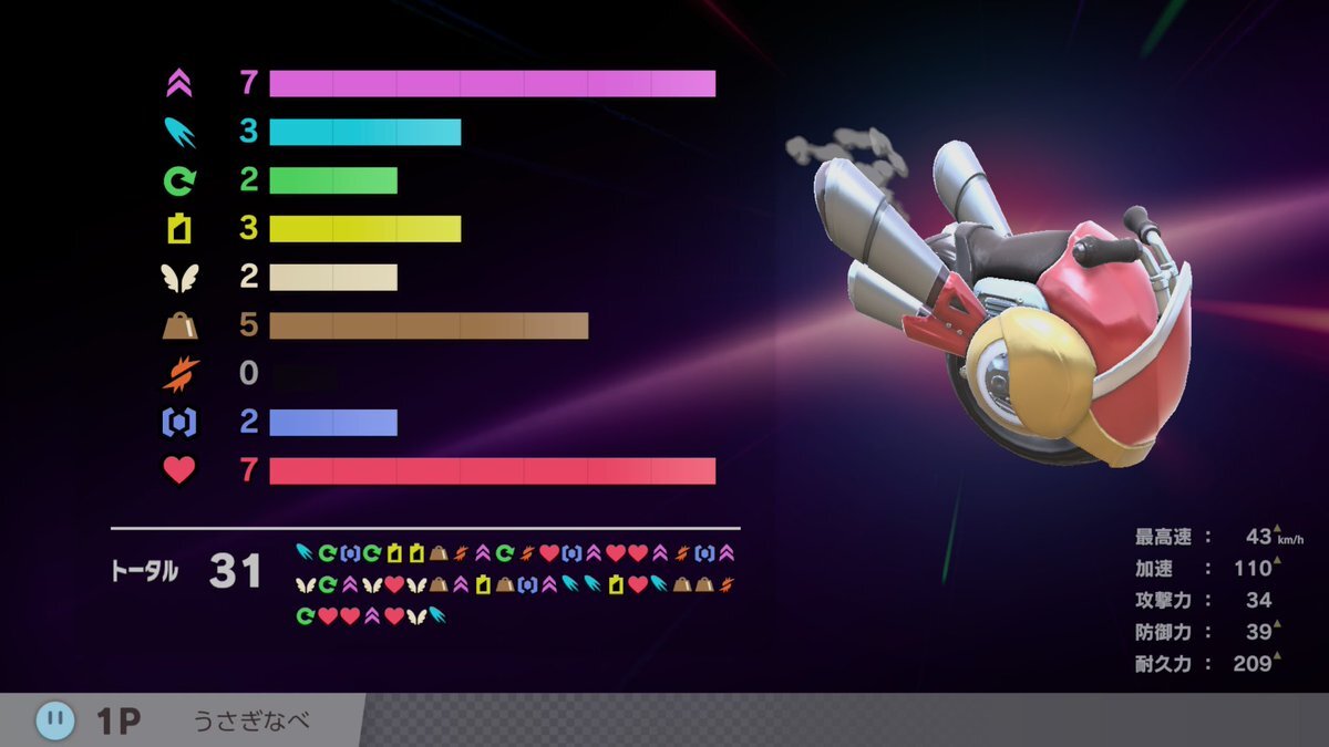 エアライダー、酔い対策は本当に効果的？