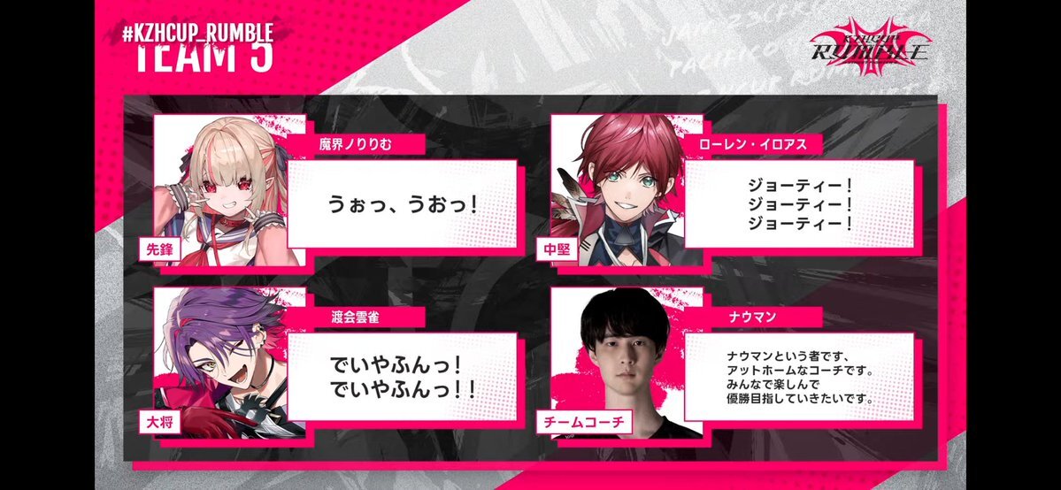 ナウマンコーチがKZHCUPスト6でチーム5を指導！ 