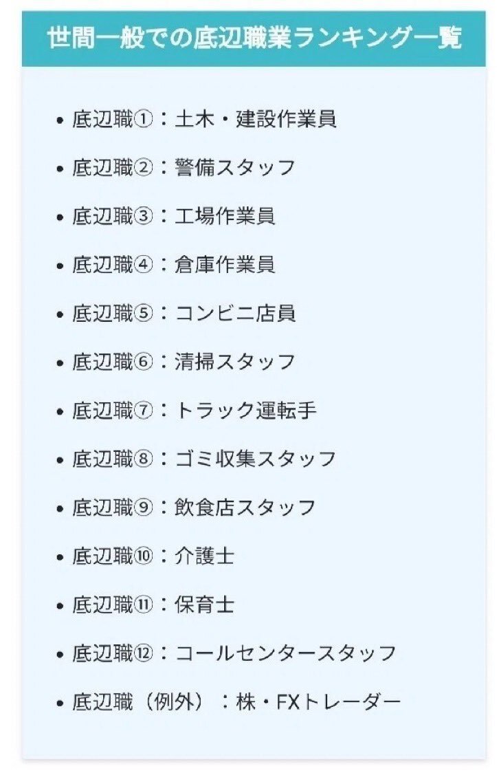 「底辺職」調査でSNS騒然、社会貢献度議論に発展