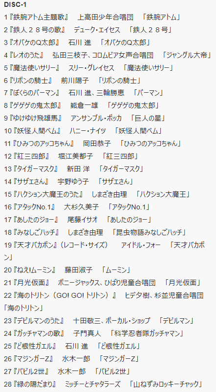 昭和アニメの名曲100曲、12月24日に発売決定！