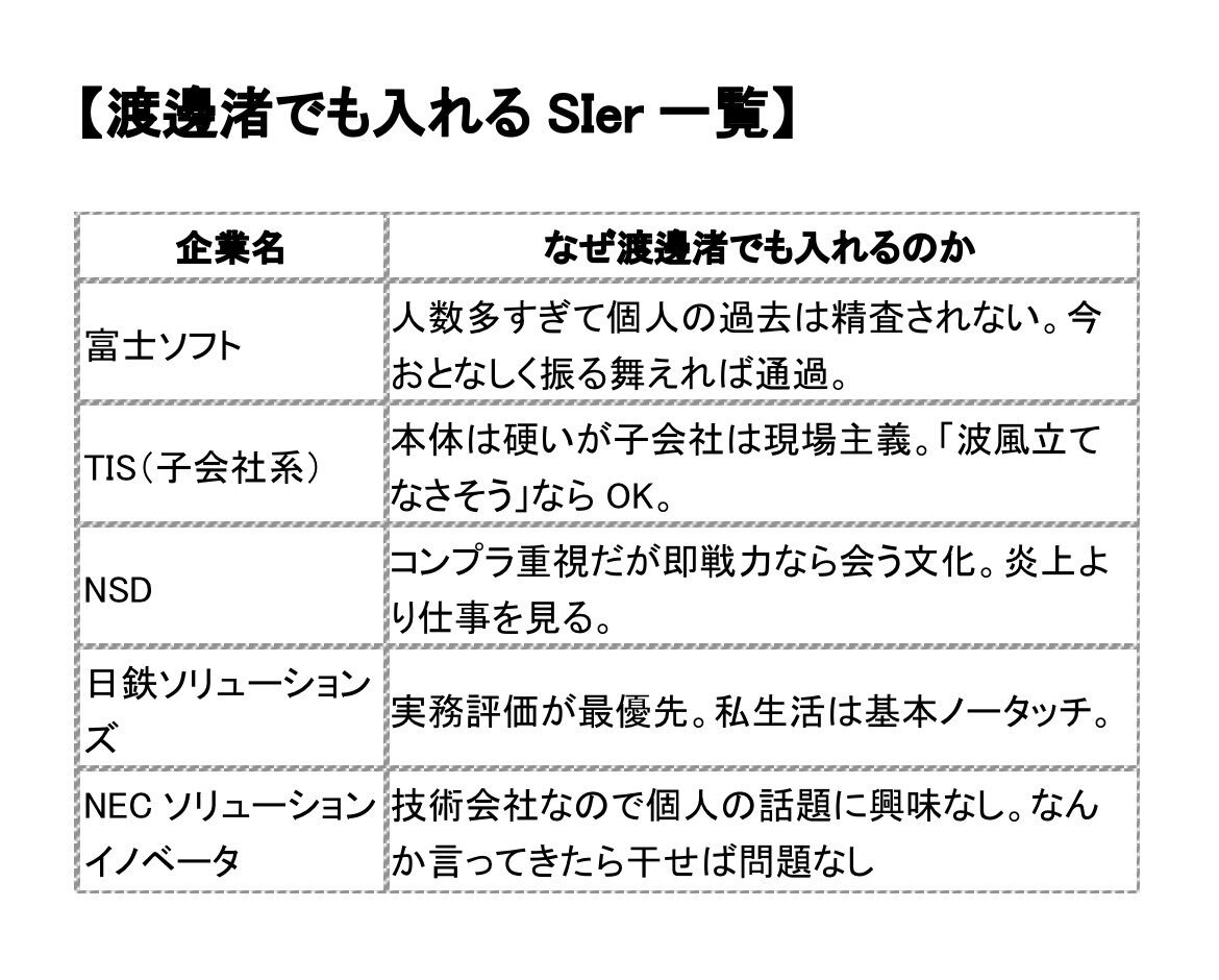 渡邊渚、メディア批判と写真集発売に賛否両論