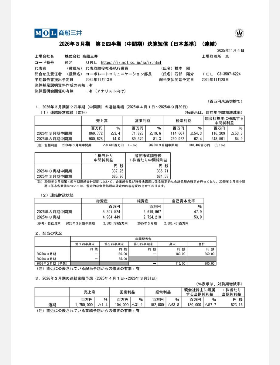 商社株決算、好調企業も？ 