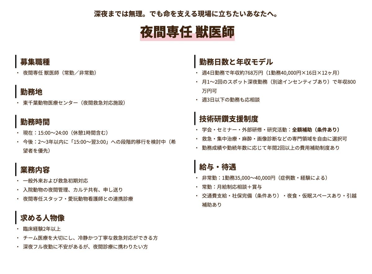 医療機関に関するSNS投稿で様々な声が寄せられる