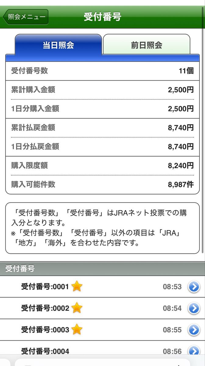 逃げの豊、最強の競馬戦略とは？