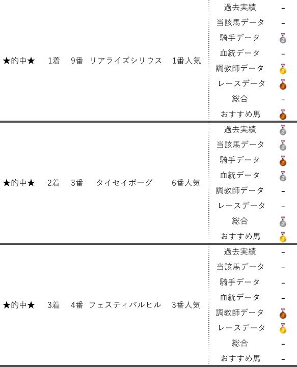 ぼくらの　シリーズ　17冊 Amazon.co.jp: 宗田 理: 本、バイオグラフィー、最新アップデート