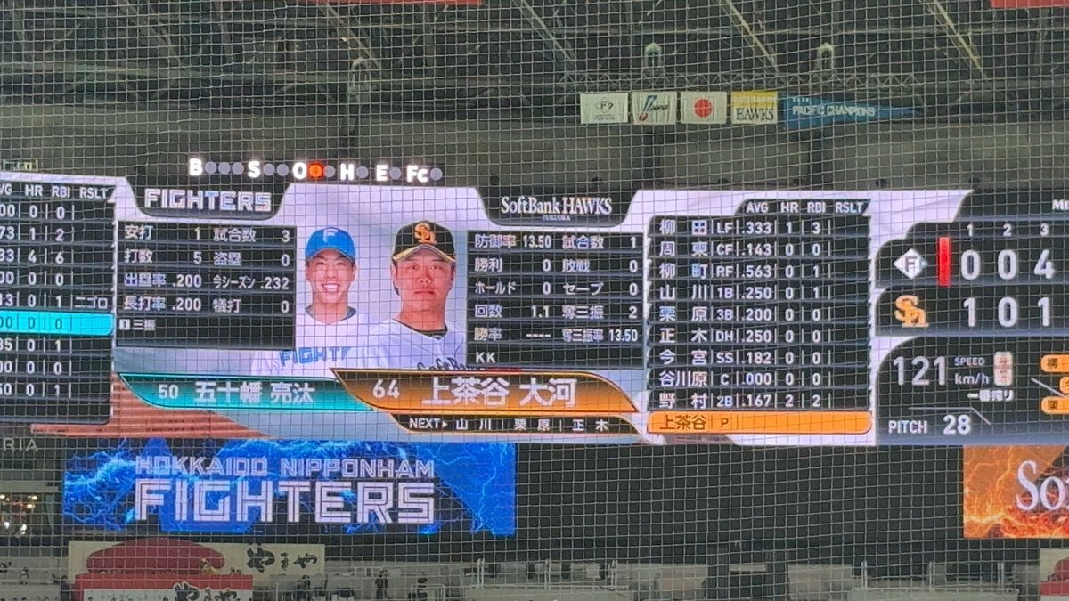 かみちゃの投球に注目が集まる！ファイナルステージの試合結果とは？