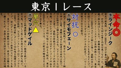ラインジーク、東京競馬で勝利なるか？