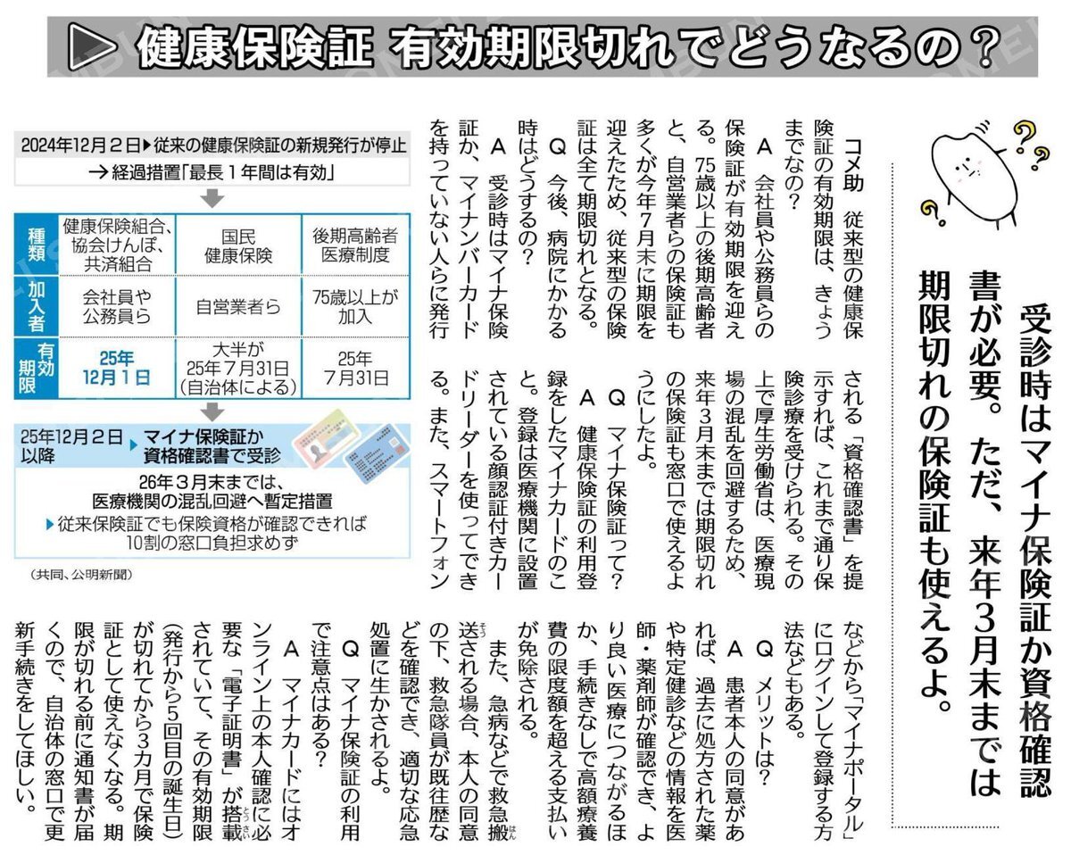 マイナ保険証導入で医療現場は？ 議論が巻き起こる