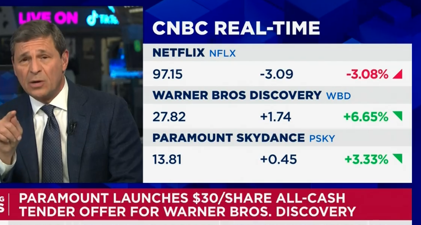 パラマウント、ワーナー買収でNetflixに挑む！16兆円規模の敵対的買収提案