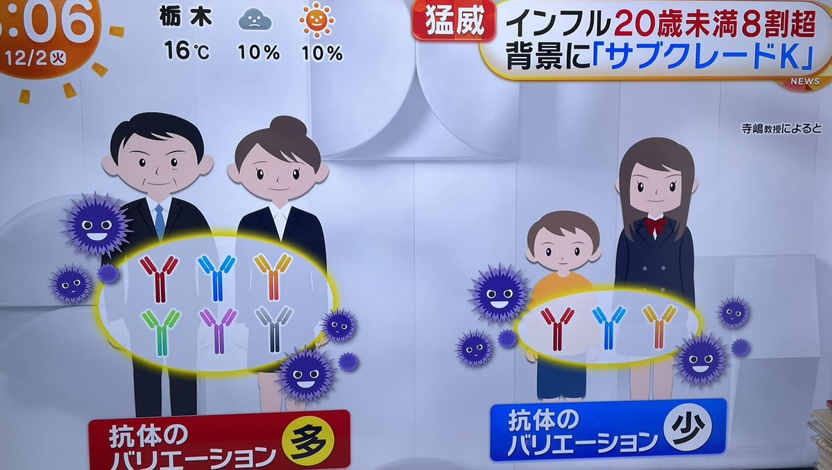 伊藤アナ、ちいかわの石展開に「最初から石だったと信じたい」