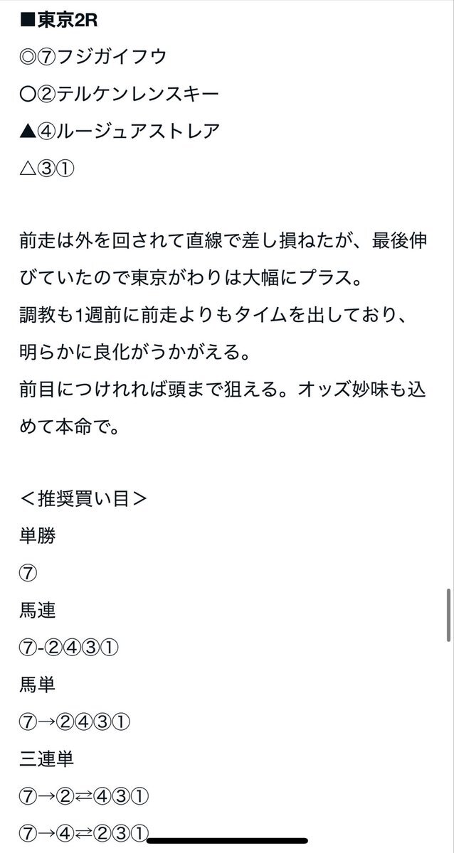 フジガイフウ、圧勝！競馬界に新たな星が誕生した？