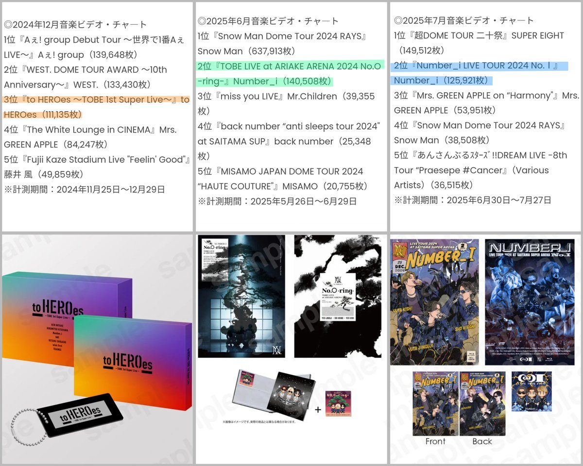 アイドル DEPART7URE TOBE LIVE at ARIAKE ARENA 202 ARIAKE ARENA CONCERT 2024 | TOBE OFFICIAL STORE