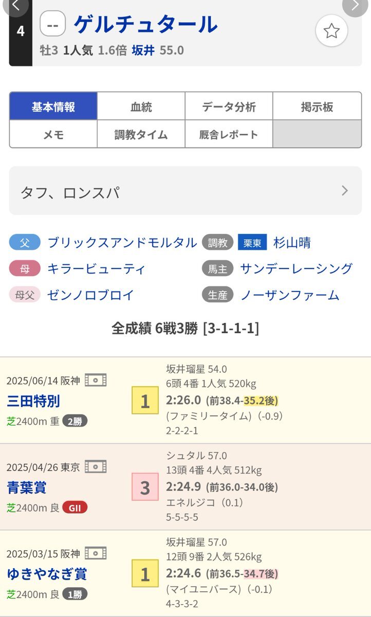 専用ページです。 ヴィクタス(VICTAS) 卓球 ラケット カルテット AFC シェーク