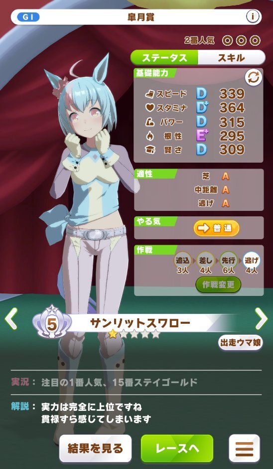 ウマ娘新モブ「サンリットスワロー」はサニーブライアン？ 