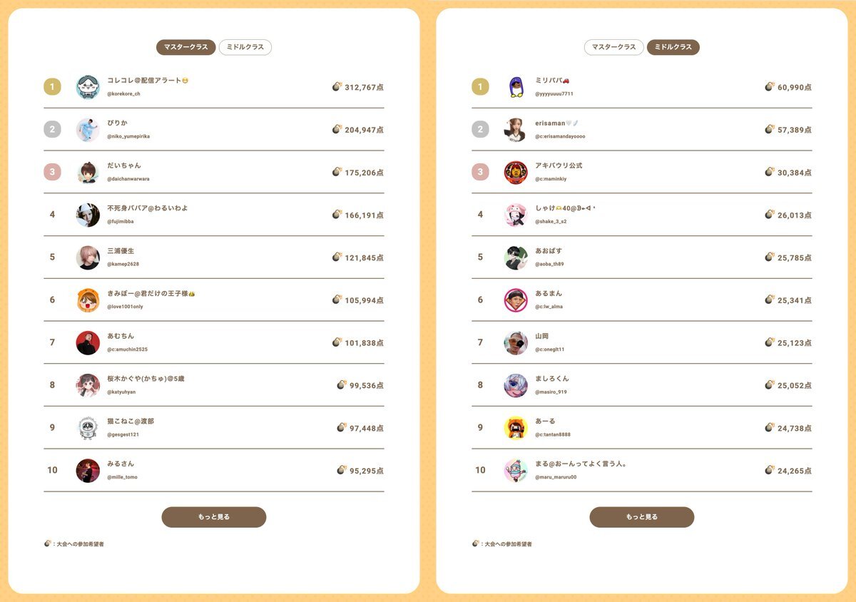 コレコレの配信、一体何が面白いのか？