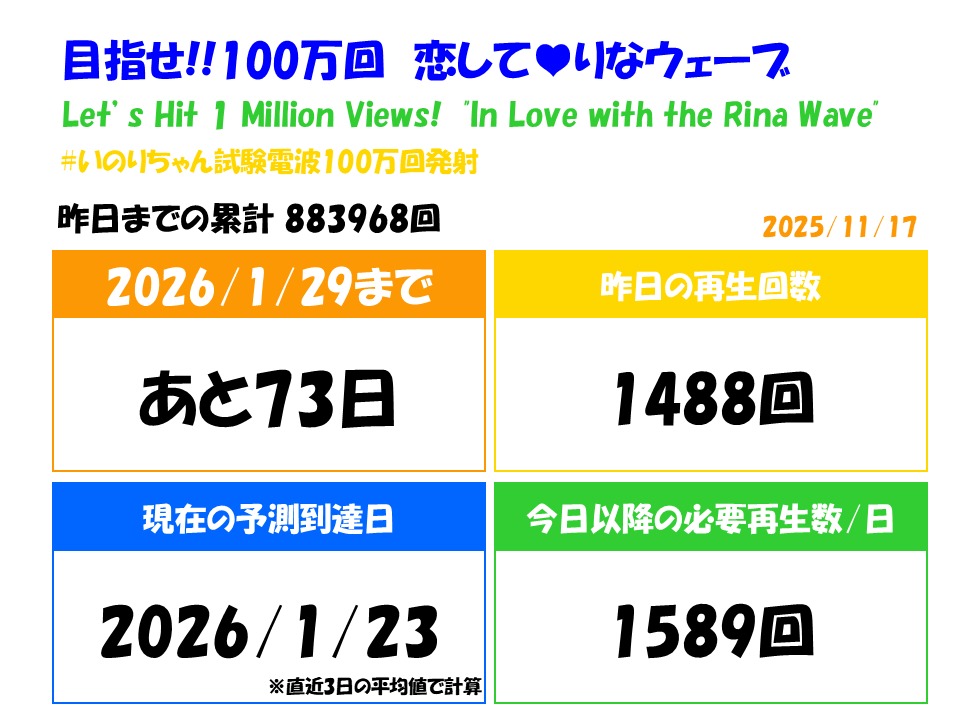 商談中‪‪❤︎‬ 国際電話」のYahoo!リアルタイム検索 - X（旧Twitter）をリアルタイム検索