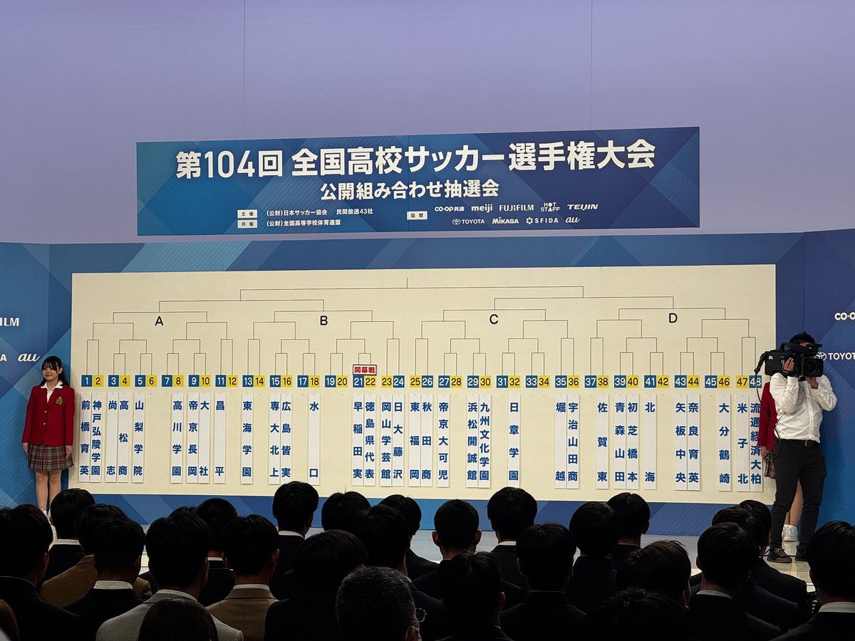 全国高校サッカー、注目カード続出！組み合わせ発表で話題に