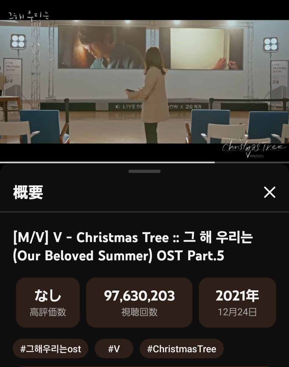 BTS テテ」のYahoo!リアルタイム検索 - X（旧Twitter）をリアルタイム検索