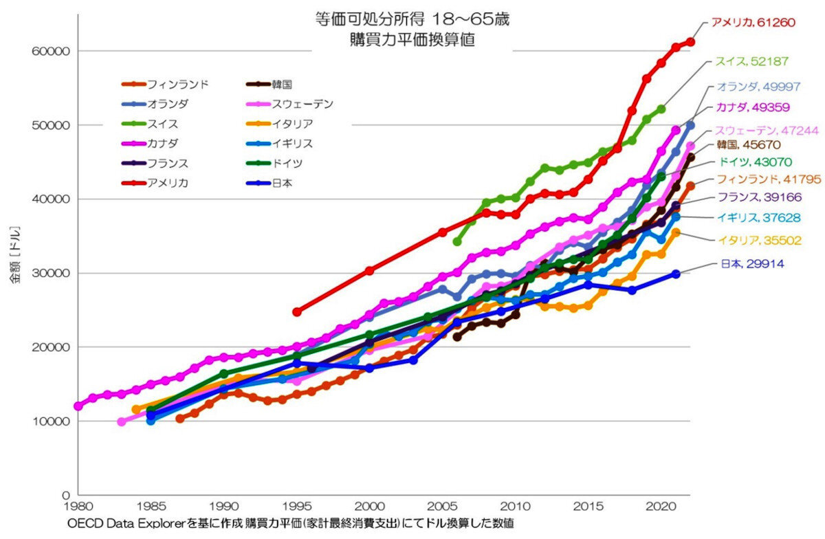 同人誌即売会で、転売対策は本当に必要？