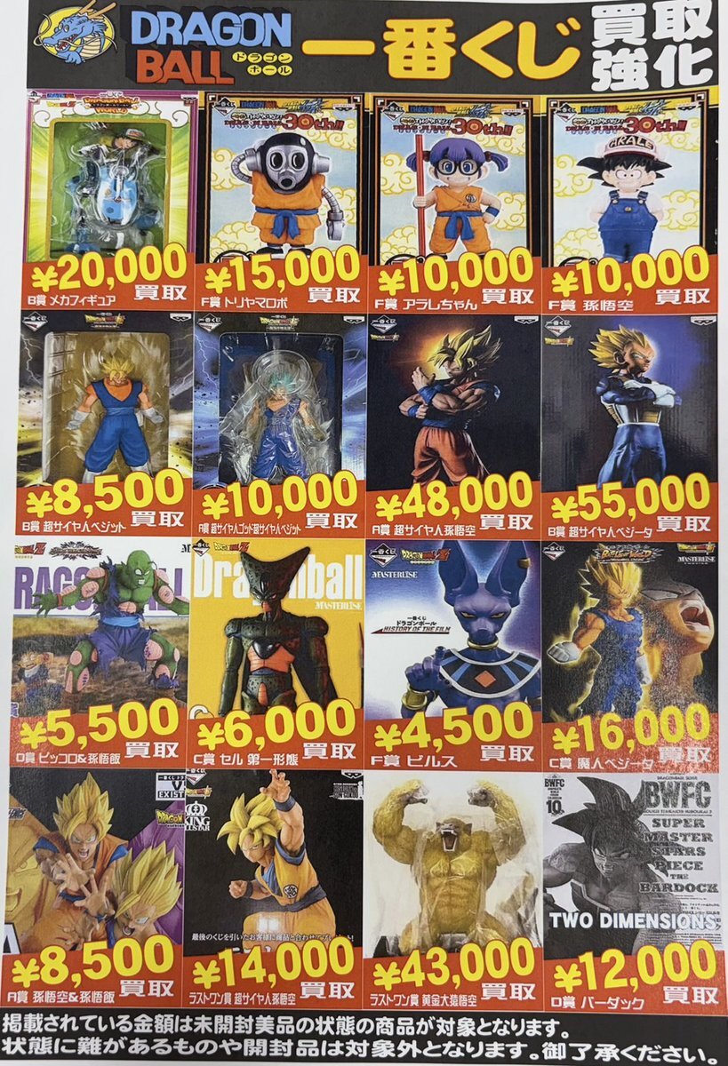ドラゴンボール１番クジ3点まとめ売り現状品！ ドラゴンボール 一番くじ 買取」のYahoo!リアルタイム検索 - X