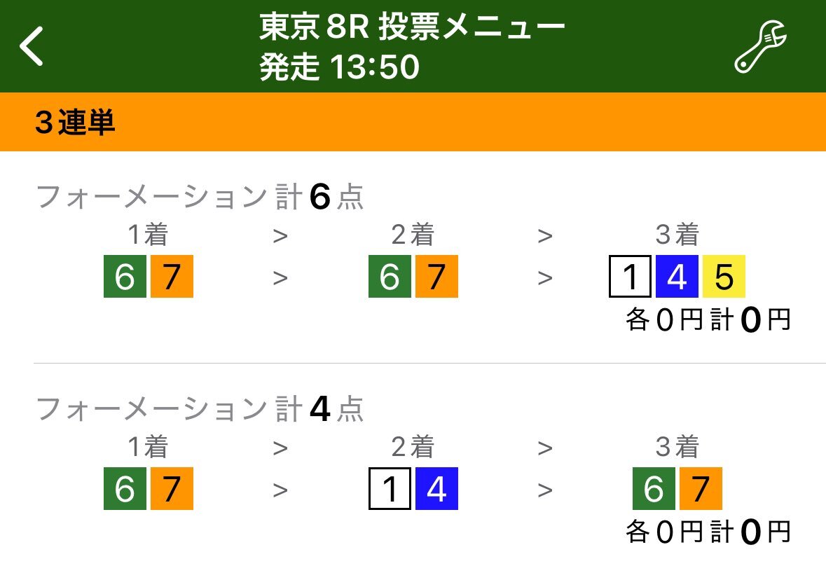 東京8R、エストゥペンダが勝利！